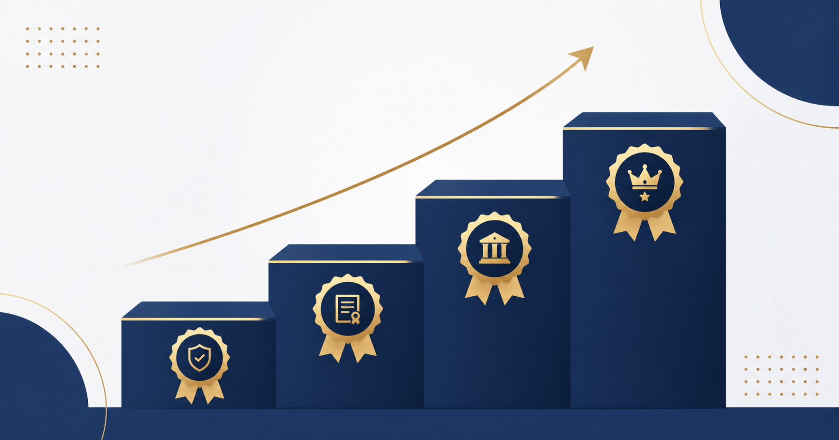 Pró-Gestão RPPS: o que é, níveis e como certificar em 2026